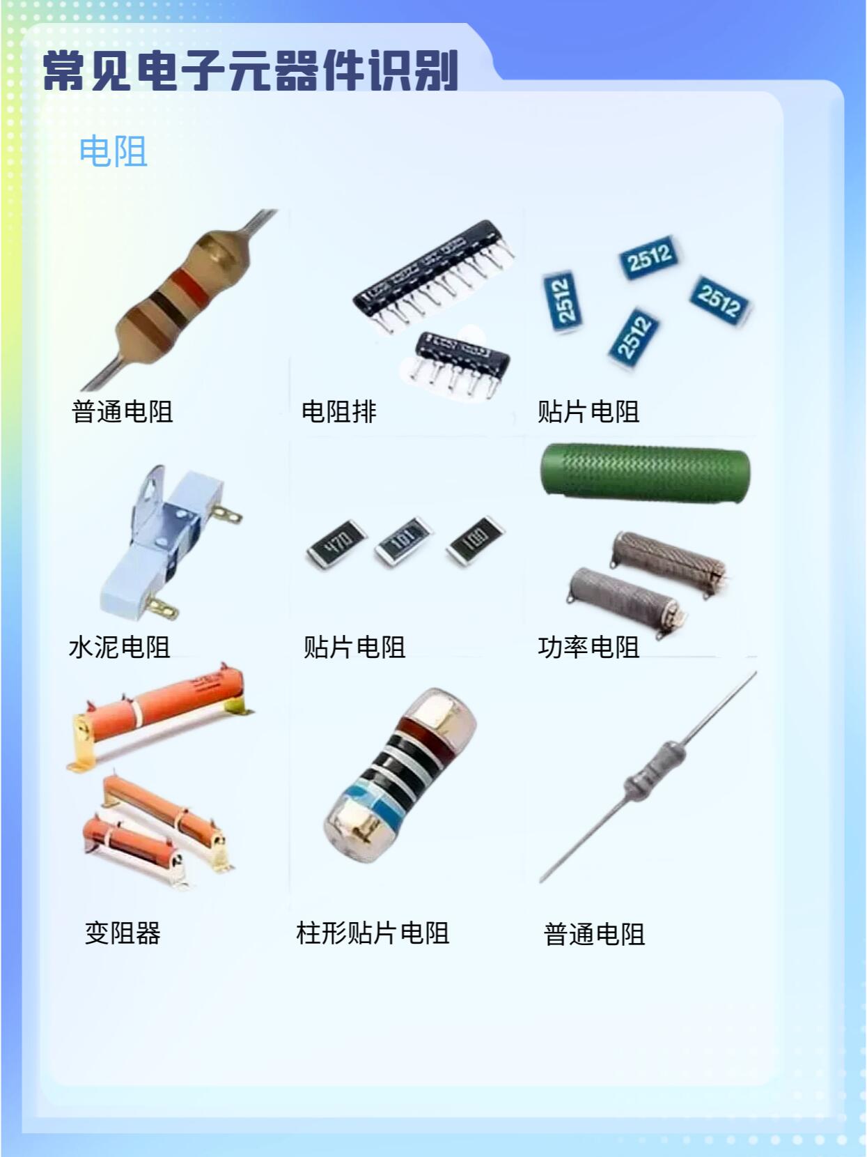 电子元器件入门指南 常见元器件识别与功能解析