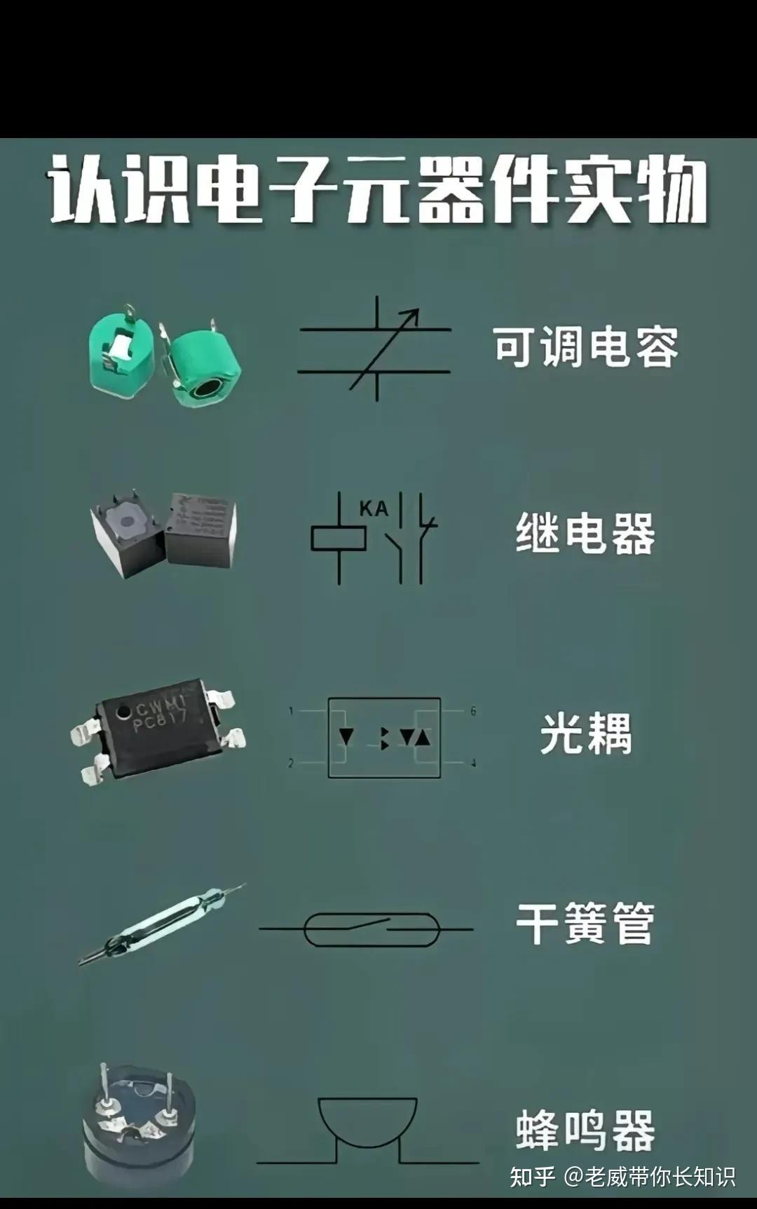 电工必备 认识常见电子元器件及好坏判断方法