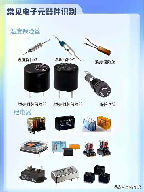 最全电子元器件实物图解 常见电子元器件，你了解多少？